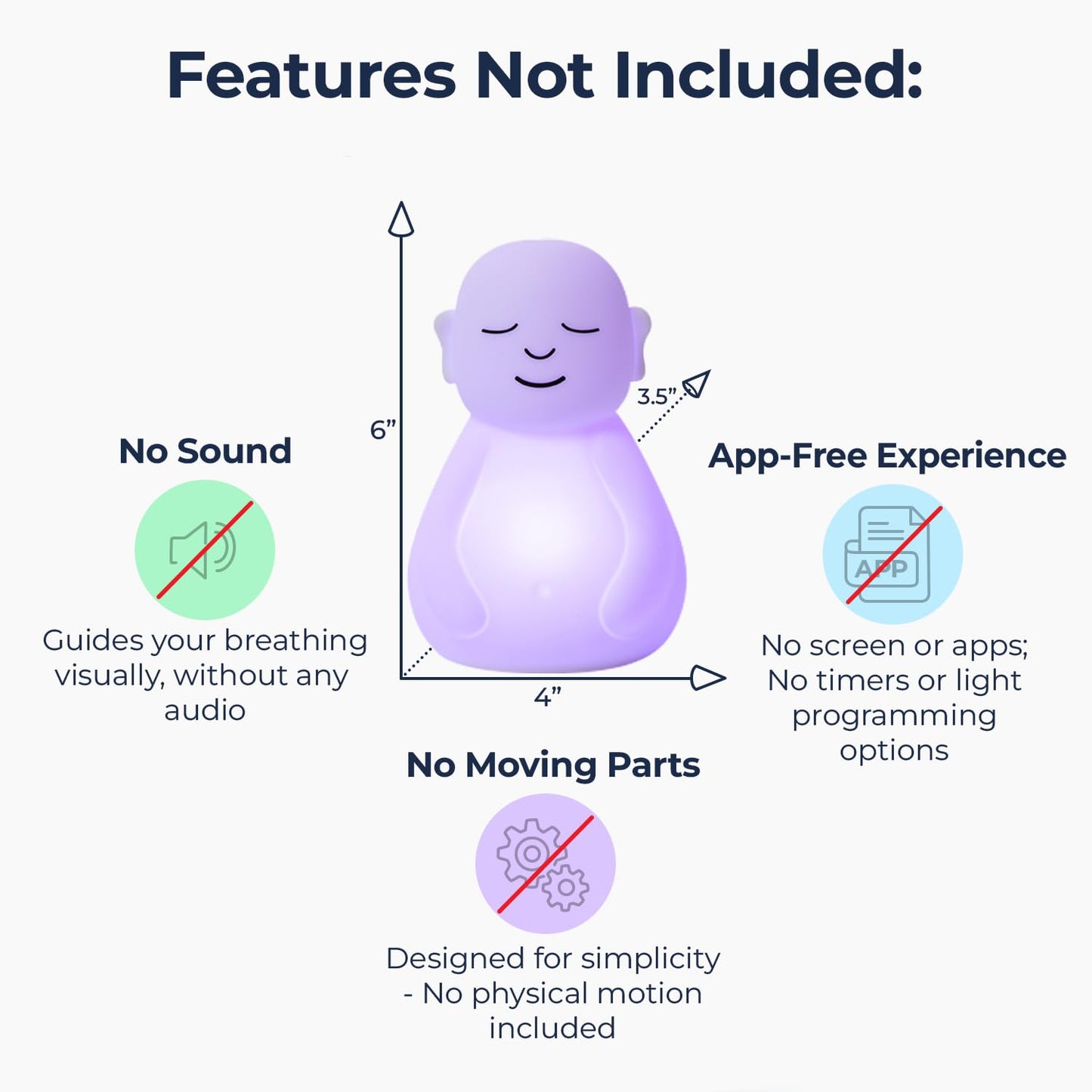 Mindsight 'Breathing Buddha' Guided Visual Meditation Tool for Mindfulness | Slow Your Breathing & Calm Your Mind for Stress & Anxiety Relief | Perfect for Adults & Kids | Relaxing Self Care Gift