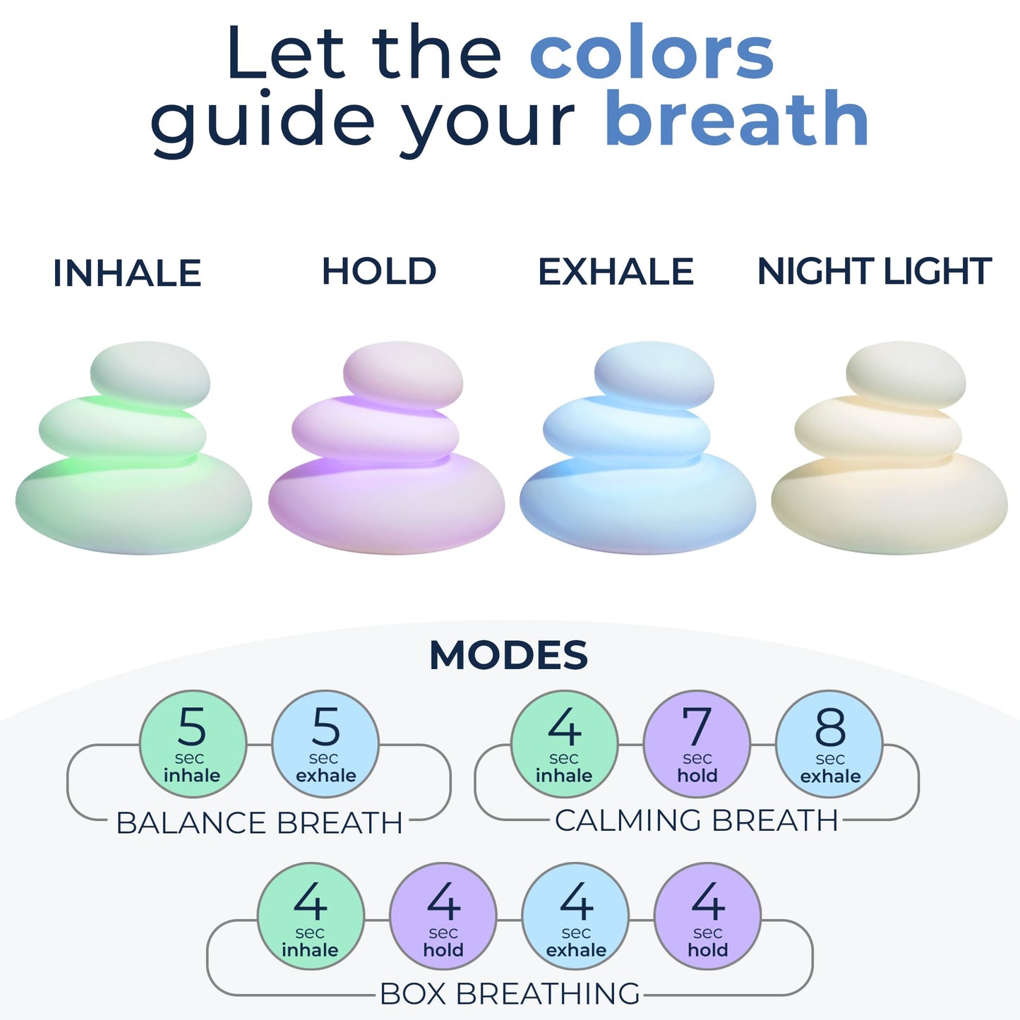 Mindsight 'Breathing Buddha' Guided Visual Meditation Tool for Mindfulness | Slow Your Breathing & Calm Your Mind for Stress & Anxiety Relief | Perfect for Adults & Kids | Relaxing Self Care Gift