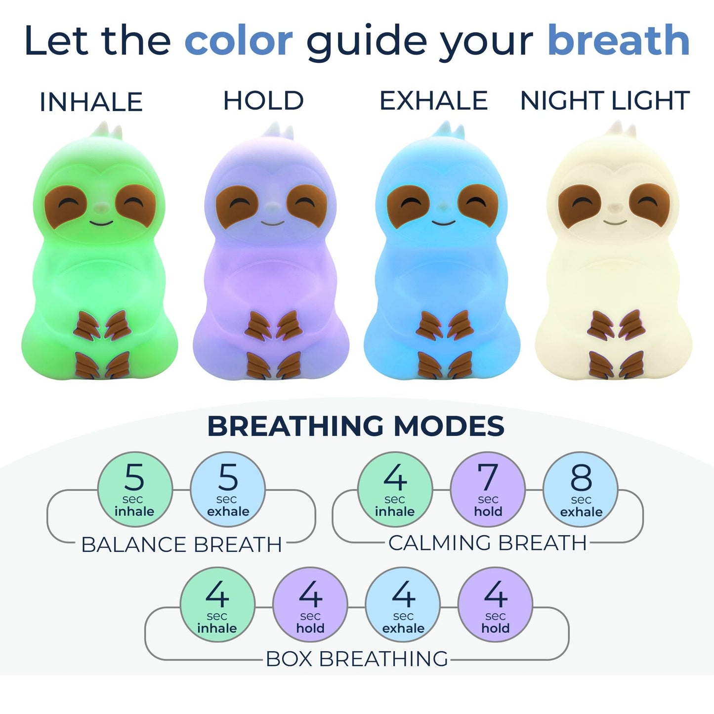 Mindsight 'Breathing Buddha' Guided Visual Meditation Tool for Mindfulness | Slow Your Breathing & Calm Your Mind for Stress & Anxiety Relief | Perfect for Adults & Kids | Relaxing Self Care Gift