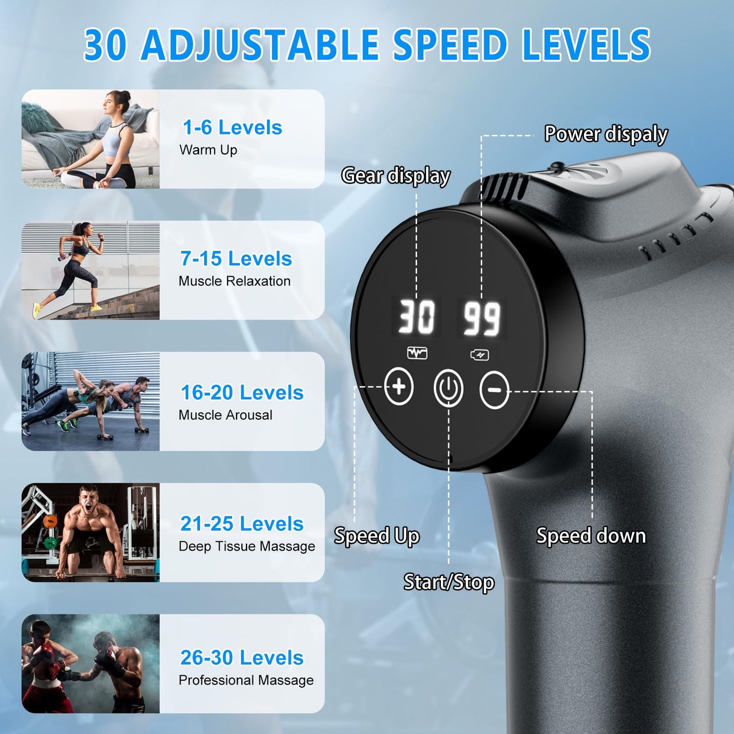 Massage Gun, Muscle Massage Gun for Athletes Handheld Electric Deep Tissue Back Massager, Percussion Massage Device for Pain Relief with 30 Speed Levels 9 Heads