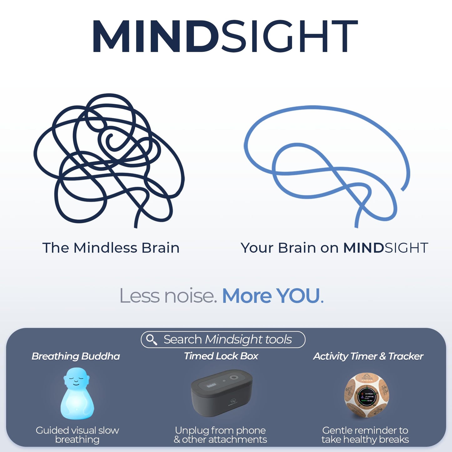 Mindsight 'Breathing Buddha' Guided Visual Meditation Tool for Mindfulness | Slow Your Breathing & Calm Your Mind for Stress & Anxiety Relief | Perfect for Adults & Kids | Relaxing Self Care Gift