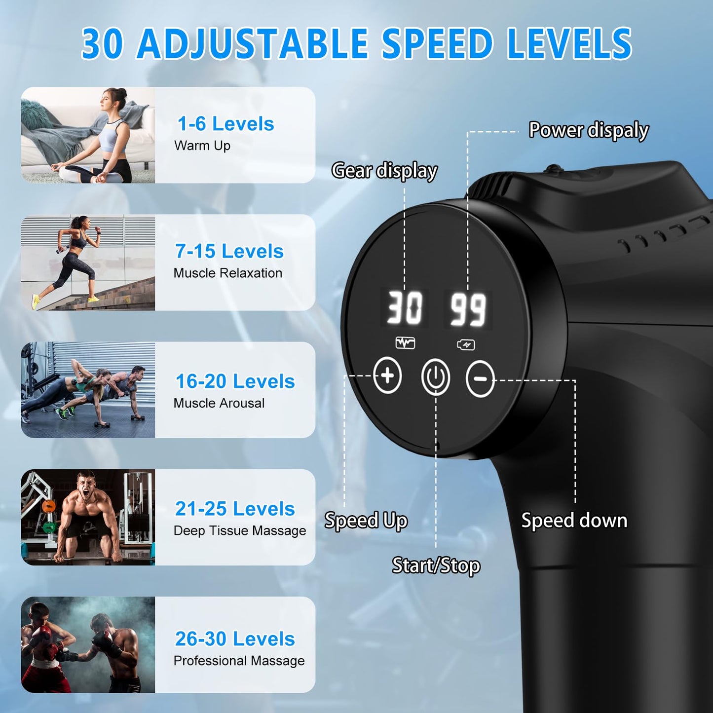 Massage Gun, Muscle Massage Gun for Athletes Handheld Electric Deep Tissue Back Massager, Percussion Massage Device for Pain Relief with 30 Speed Levels 9 Heads