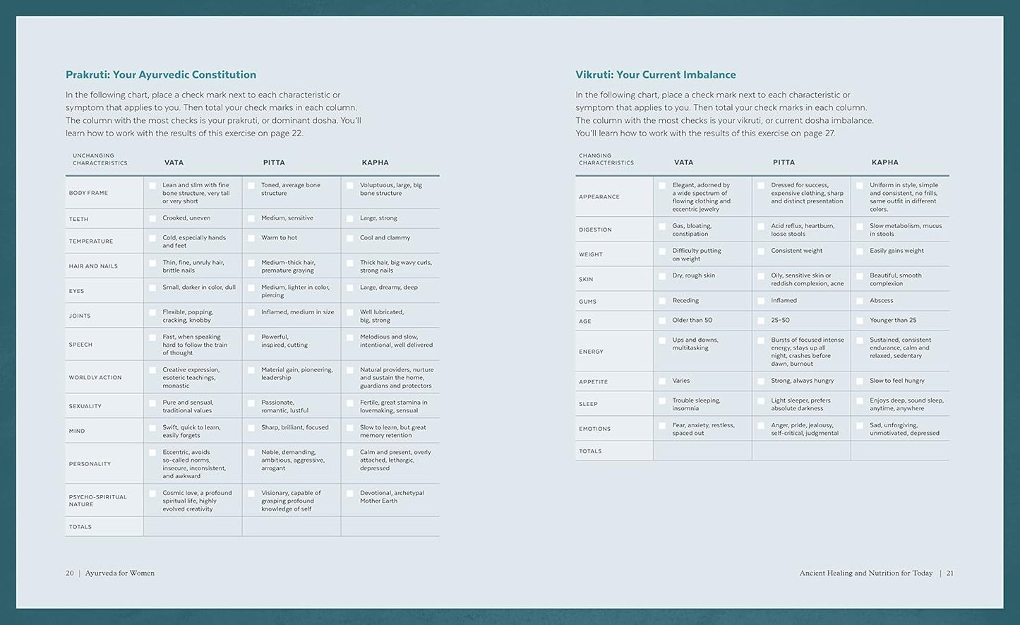 Ayurveda for Women: The Power of Food as Medicine with Recipes for Health and Wellness